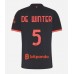 AC Milan Koni De Winter #5 Dámské 3rd Dres 2026-27 Krátkým Rukávem AC Milan Koni De Winter #5 Dámské 3rd Dres 2026-27 Krátkým Rukávem